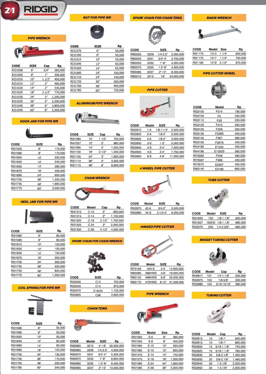 RIDGID PIPE WRENCH, CUTTER , TUBBING, SNAI MESIN