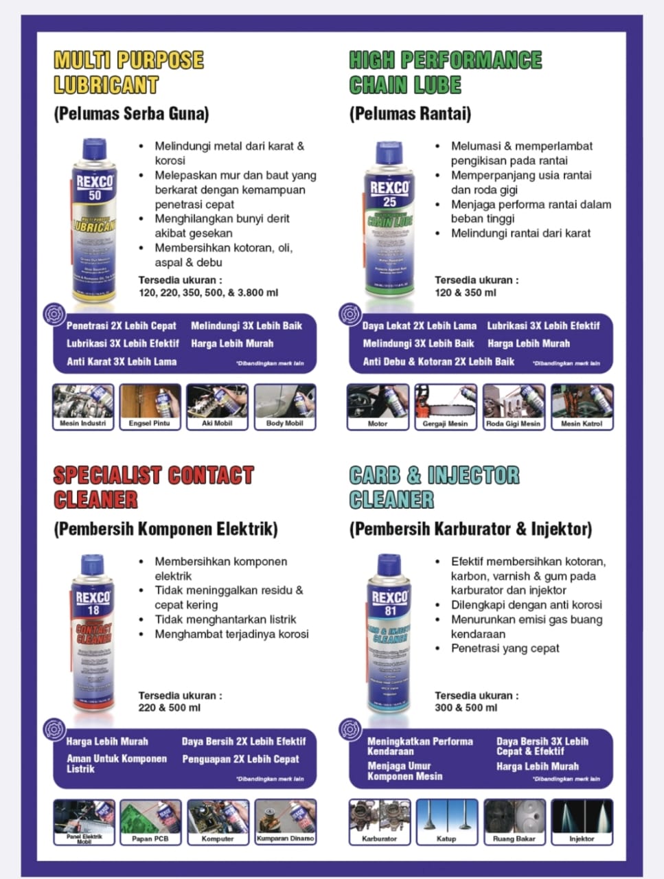 Rexco Spray – Pelumas & Cairan Perawatan Mesin Berkualitas - Gambar 8