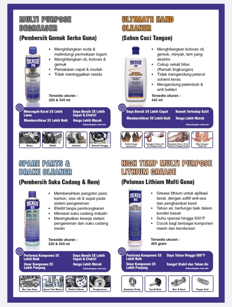 Rexco Spray – Pelumas & Cairan Perawatan Mesin Berkualitas - Gambar 9