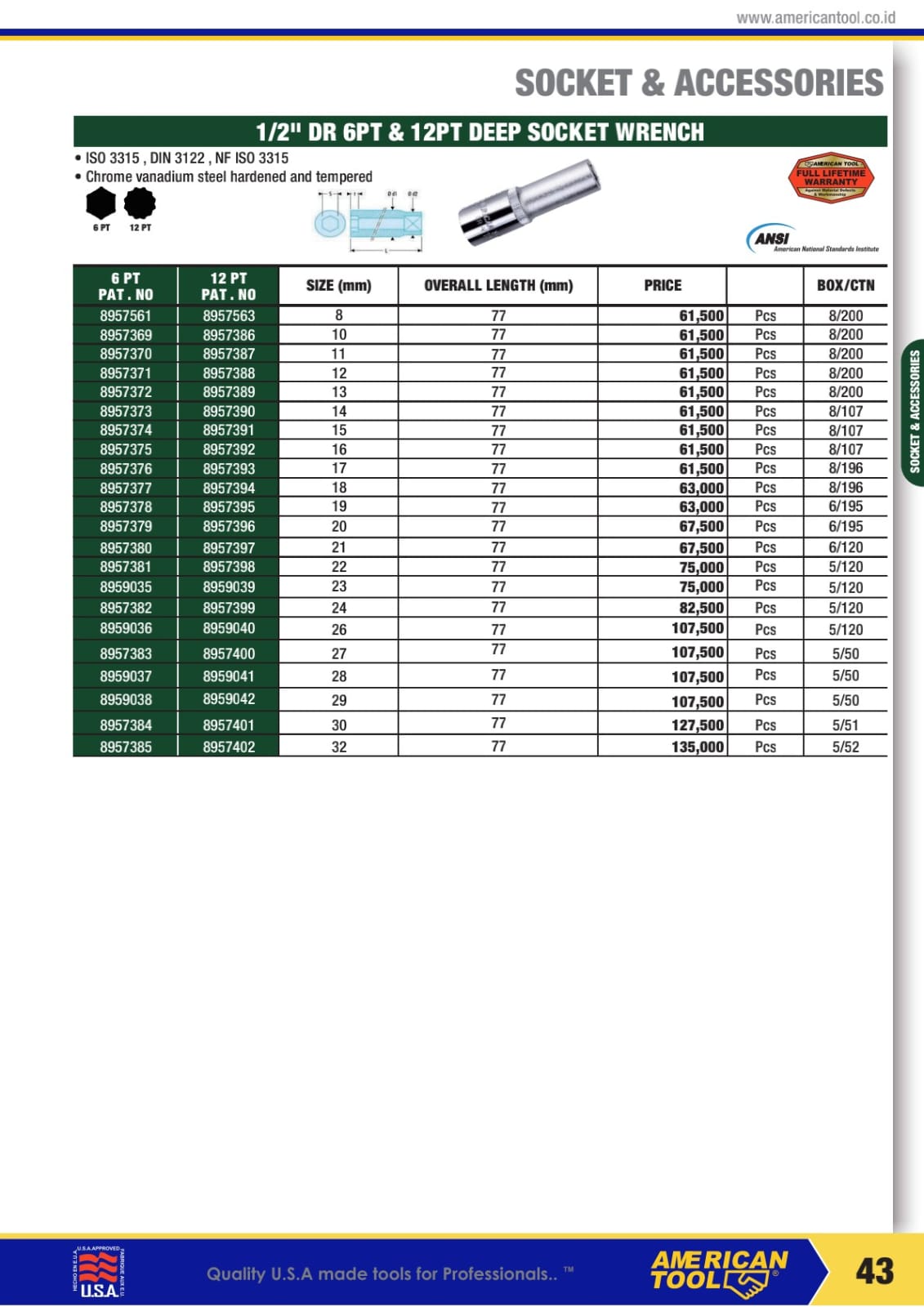 KUNCI SOCKET , IMPACT SOCKET , HANDLE AMERICANTOOLS - Gambar 7