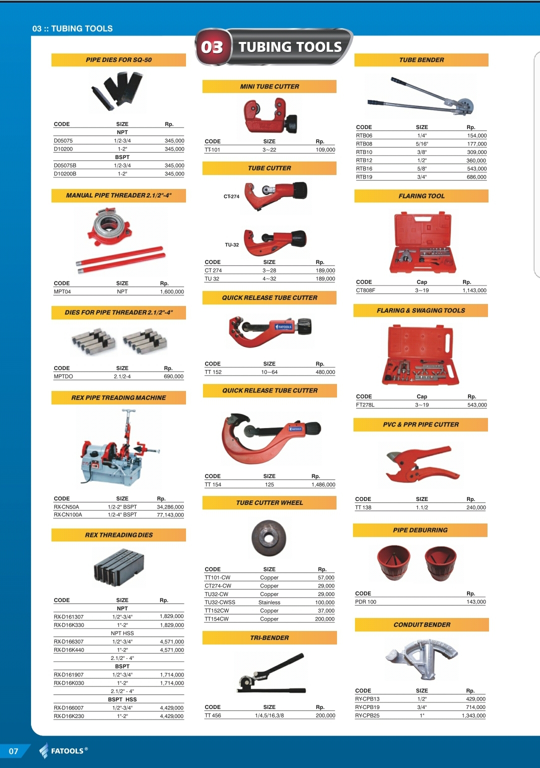 FATOOLS TUBING CUTTER 