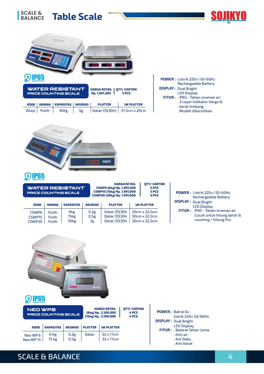 SOJIKYO FLOOR SCALE DARI 500KG - 5TON - Gambar 3